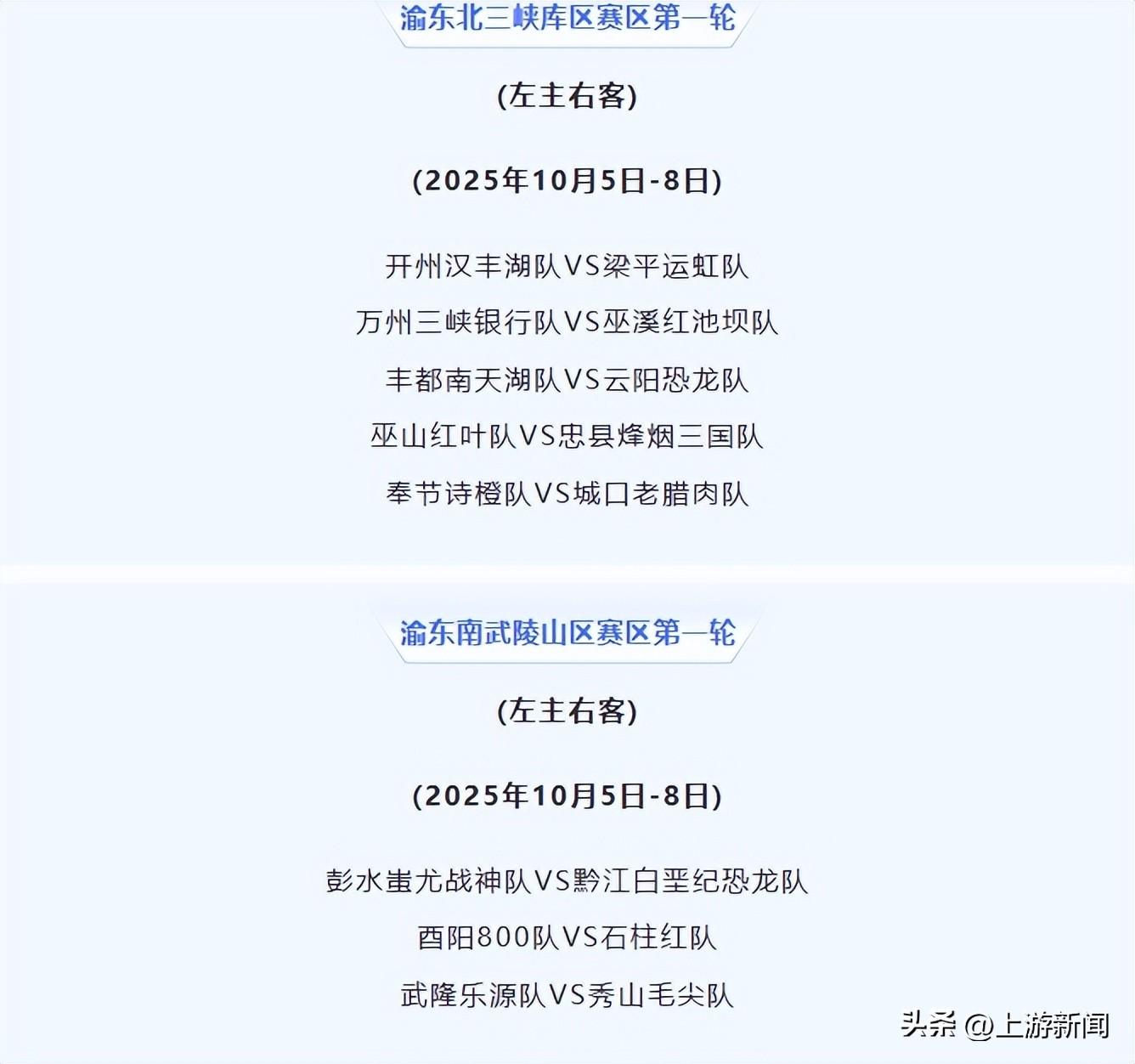 号位, 号位, dingy