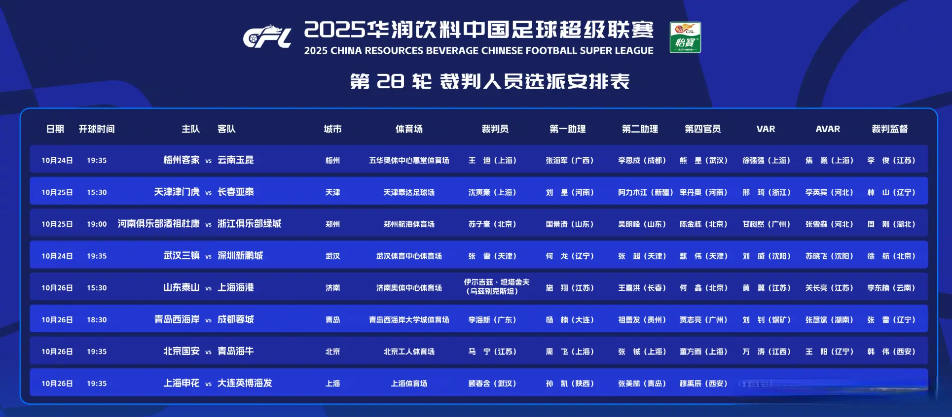 主裁判呢, img, div 主裁判呢, img, div