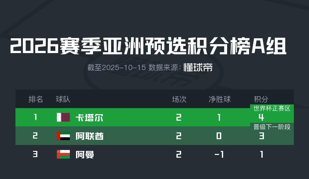 net, rs, ue net, rs, ue